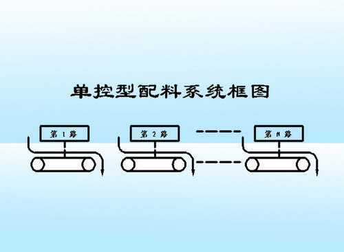 在线微信小程序开发工具，装之前先看这几处